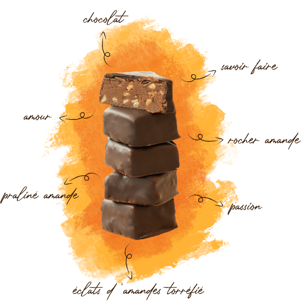 Pralines gourmandes fabriquées artisanalement chez Plaisirs Chocolatés